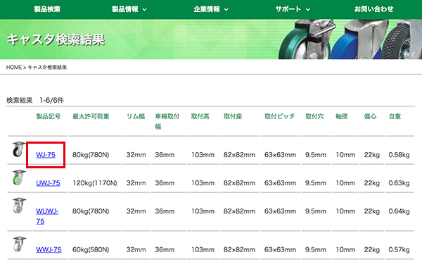 ２．検索結果の製品記号をクリックしてください。